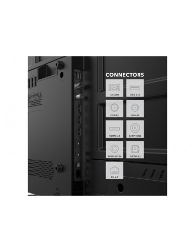 tvc-led-32-hd-google-tv-3-hdmi-2-usb-tivusat-base-8.jpg