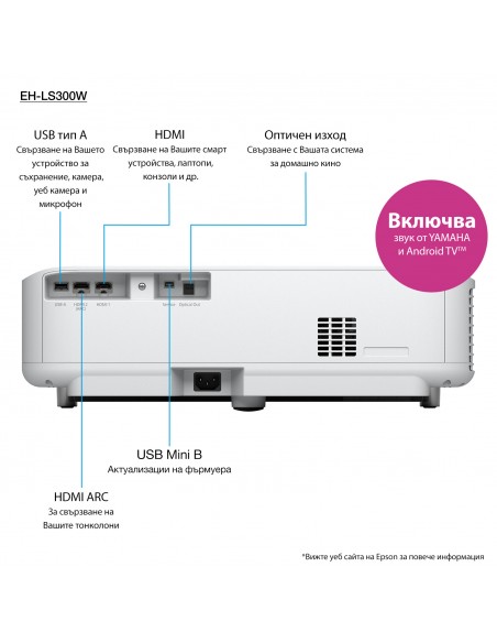 epson-videoproiettore-eh-ls300w-18.jpg