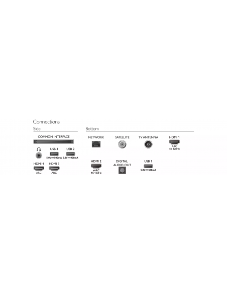 tv-mini-led-55-android-tv-4k-uhd-con-piedini-laterali-7.jpg
