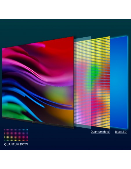 tv-qled-pro-50uhd-4k-144hz-dvbt2-s2-google-tv-10.jpg