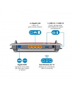 fritzbox-4040-international-20002767-1.jpg 2