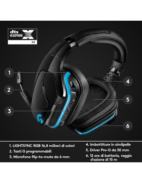 g935-na-emea-14.jpg