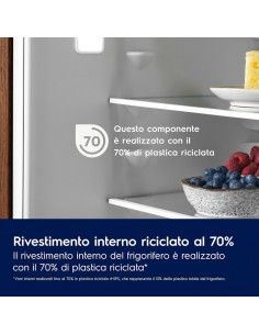 frigo-1pinc-285lt-h1772cm-ced-ventilato-touch-1.jpg 2