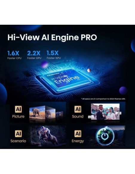 tv-miniled-uled-85uhd-4k-165hz-t2-s2-smarvidaau9-5.jpg