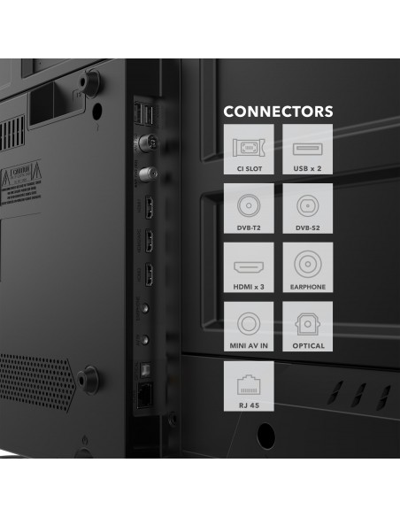 tvc-led-24-hd-2k-smart-tv-3-hdmi-2-usb-basecentra-2.jpg