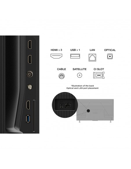 tvc-led-43-4k-ultra-hd-google-hdr-10-dolby-audiob-5.jpg