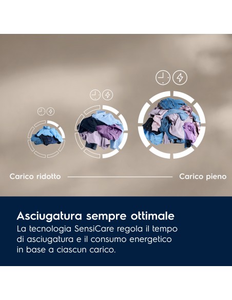 asciug-9kg-mixcare-sensicare-easyclean-filter-3.jpg