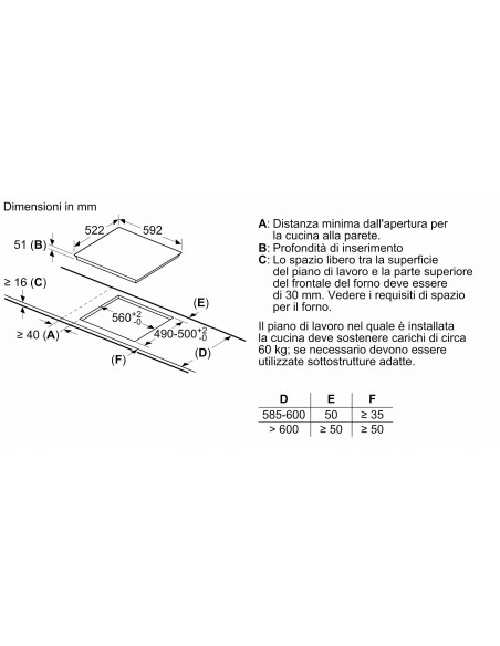 bosch-piano-cottpue612bb1e-indbianco60-cmnerotouchselectpowerboost-8.jpg