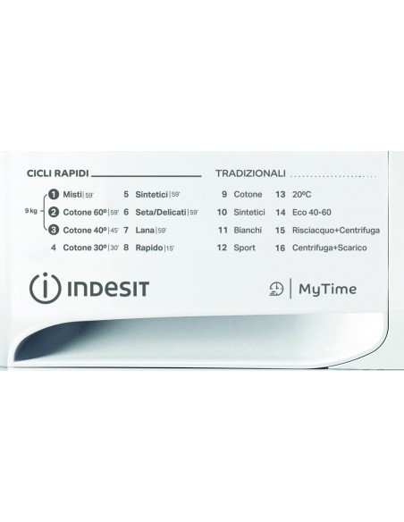 indesit-lavatrice-mtwc-91296-w-it-7.jpg