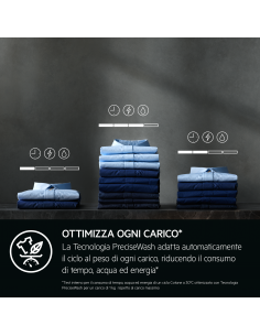 lavc-front-9kg-1400giri-cea-20-inv-vapore-black-1.jpg 2