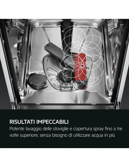lavast14cop-cea-9prog-3cest-inverter-inox-4.jpg