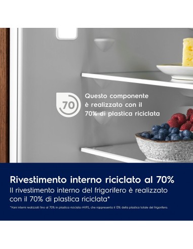 cv-electrolux-kun7ne18s-4.jpg