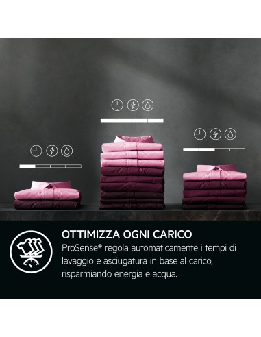 aeg-lavasc-lwr9e106ab-106kg-pompa-calo-kokombi-9000-absolutecare-pompa-di-calorevaporeinverter-5.jpg