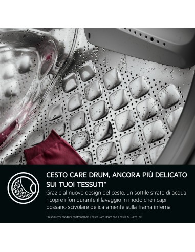 aeg-lavasc-lwr9e106ab-106kg-pompa-calo-kokombi-9000-absolutecare-pompa-di-calorevaporeinverter-7.jpg