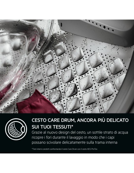 aeg-lavasc-lwr9e106ab-106kg-pompa-calo-kokombi-9000-absolutecare-pompa-di-calorevaporeinverter-7.jpg