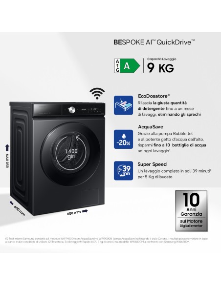 lavatrice-ww90db8u95gb-11.jpg