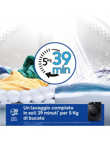 lavatrice-ww90db8u95gb-14.jpg