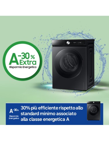 lavatrice-ww90db8u95gb-15.jpg