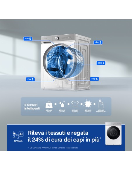 lavatrice-cf-9kg-1400g-vapore-ecodosatore-bespoke-ai-wifi-oblo-nero-20.jpg