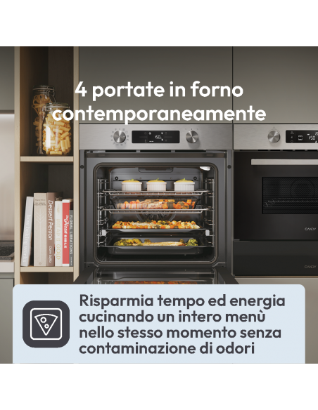 candy-forno-incasso-ca6-n3b1htxa-78ltclasse-a300c-pizzaidrolisi-4.jpg