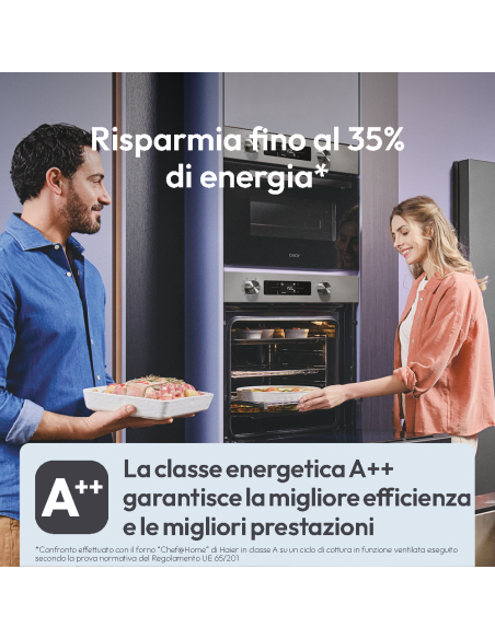 candy-forno-incasso-ca6-n3b1htxa-78ltclasse-a300c-pizzaidrolisi-6.jpg