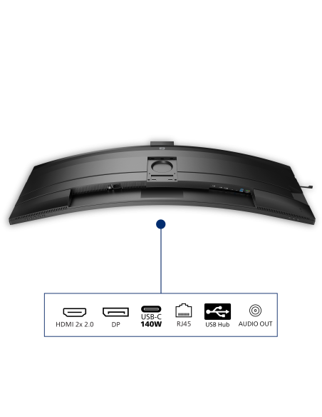 philips-monitor-curvo-49-led-va-dual-qhd-32-9-4ms-450-cdm-usb-c-dock-webcam-reg-altezza-dp-hdmi-6.jpg