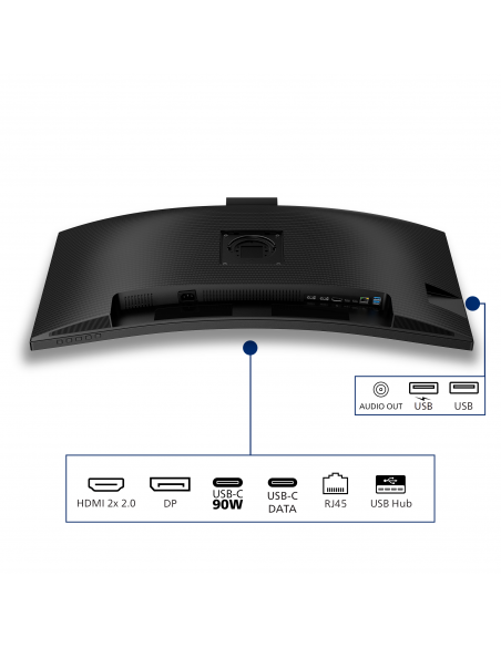 34-monitor-3440x1440-reg-alt-usb-c-6.jpg