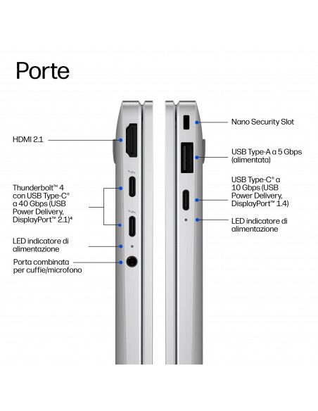 hp-ebxflg2i14ai-u5-325-14-16gb--4.jpg
