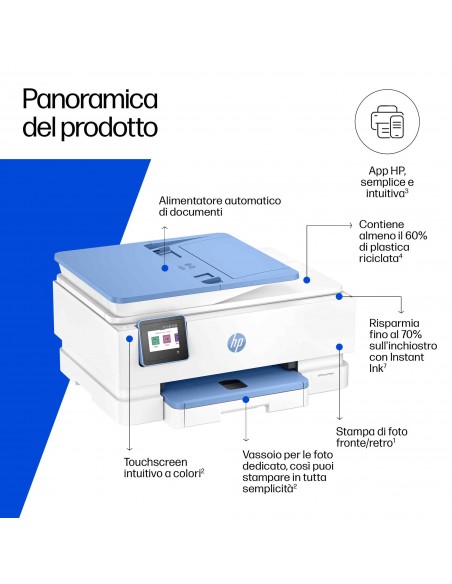 hp-envy-photo-7931-all-in-one-4.jpg