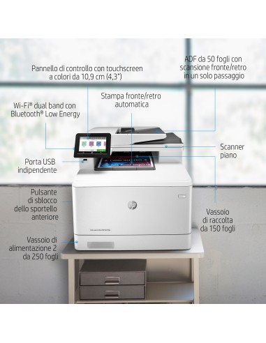 a4-hp-color-laserjet-pro-mfp-m479fdw-stampante-m-16.jpg