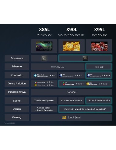 sony-lcd-kd-65x85l-4k-new-2023-google-tv-full-array-led-processore-x1pan-nativo-120hz-15.jpg