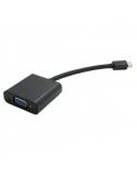 ADATTATORE MINI DP/M - VGA/F - NX080200105