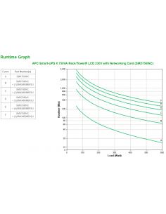 smart-ups-x-750-va-rack-tower-lcd-230-v-nc-smx750inc-1.jpg 2
